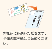 弊社宛に返送いただきます。予備の転写紙はご返却ください。