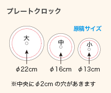 プレートクロックの原稿サイズ