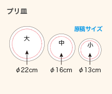 プリ皿の原稿サイズ