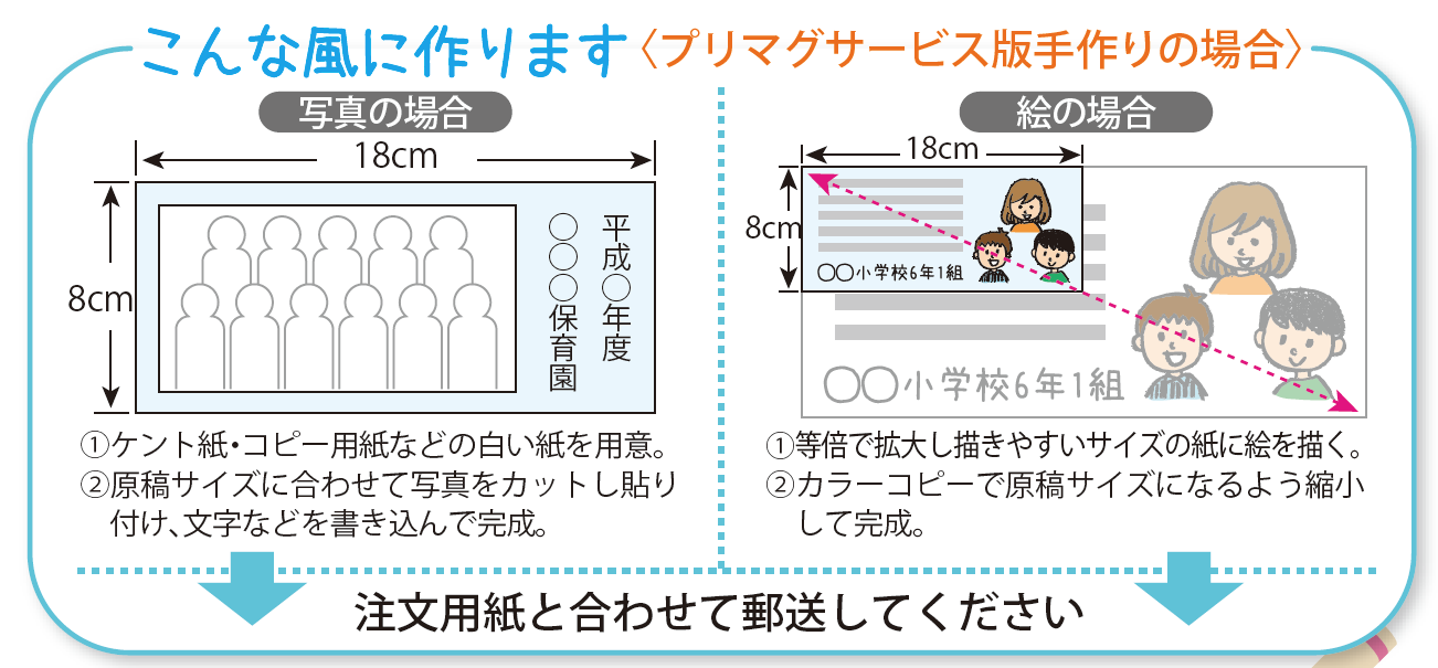 こんな風に作ります。プリマグサービス版の場合